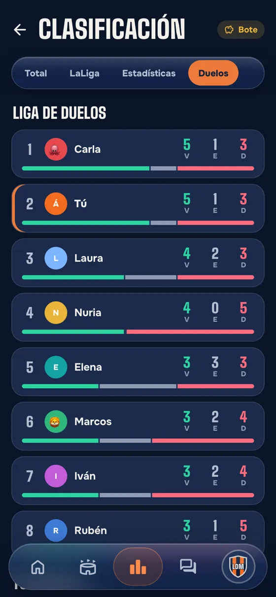 Captura de la app QuiniClub: Liga de Duelos: un rival distinto cada jornada